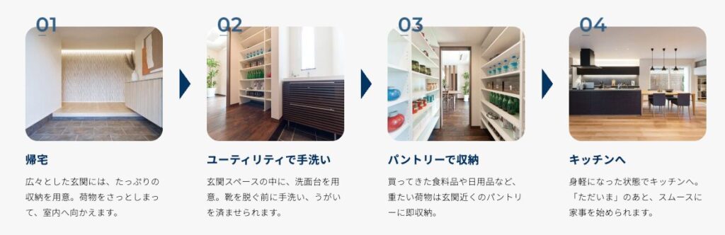 アイ工務店の画像